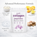Premium Anti-Aging Collagen Powder
